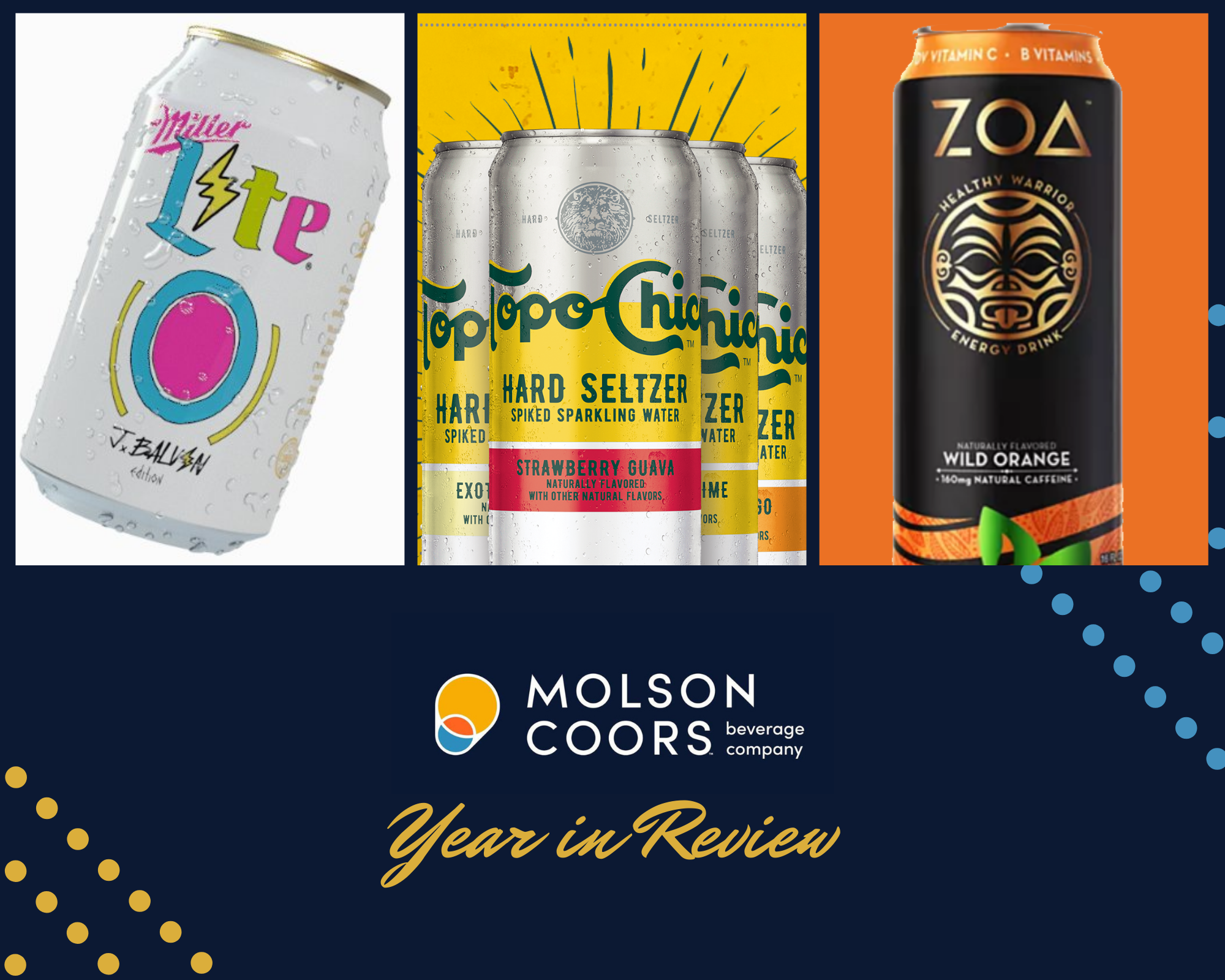 Big bets pay off for Molson Coors in 2021 Molson Coors Beer & Beyond
